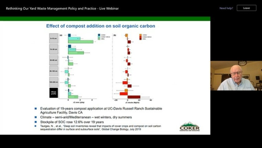 A screenshot of Mr Coker's presentation at the webinar